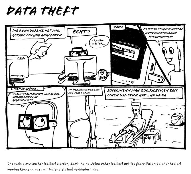 Datenklau