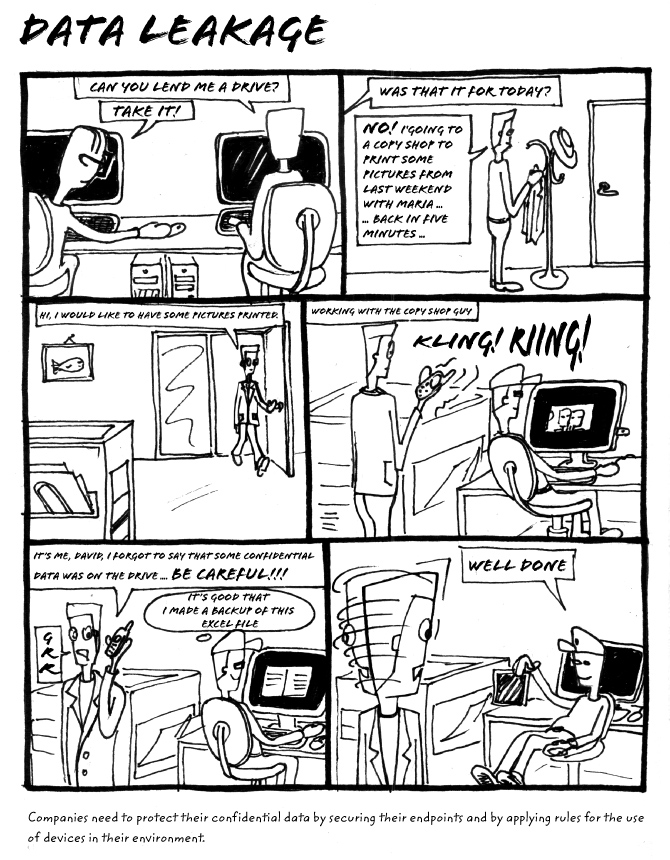 Data Leakage