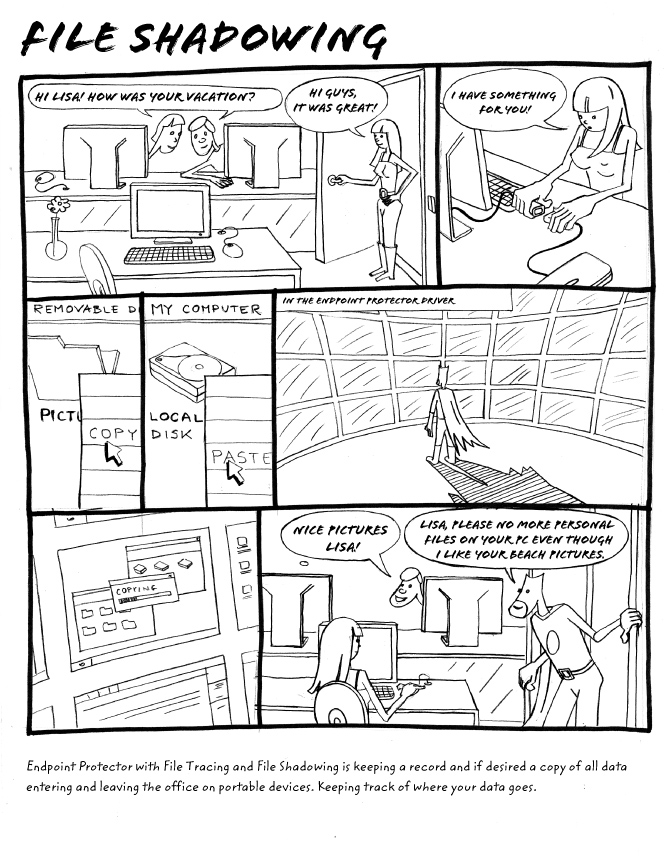 File Shadowing