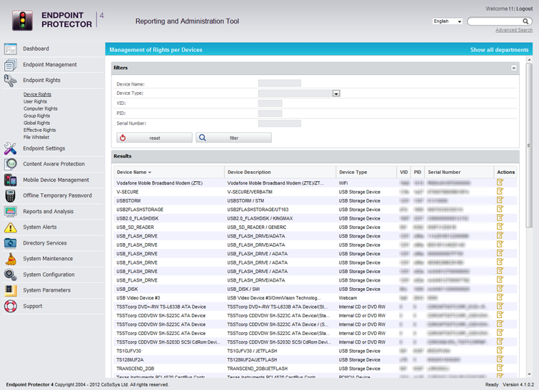 Endpoint Protector 4 Device Rights