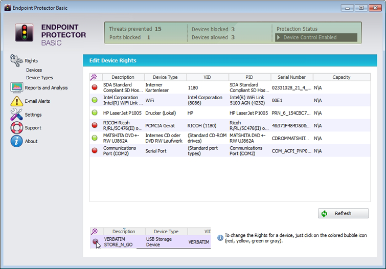 Endpoint Protector Basic Rights