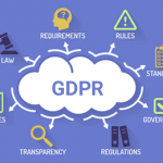 Top 5 Ways DLP can help with GDPR compliance