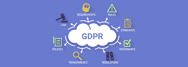 Top 5 Ways DLP can help with GDPR compliance