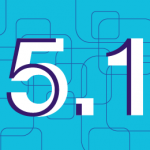 A closer look at Endpoint Protector 5.1