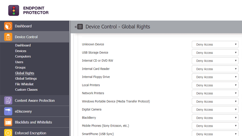 Device Control