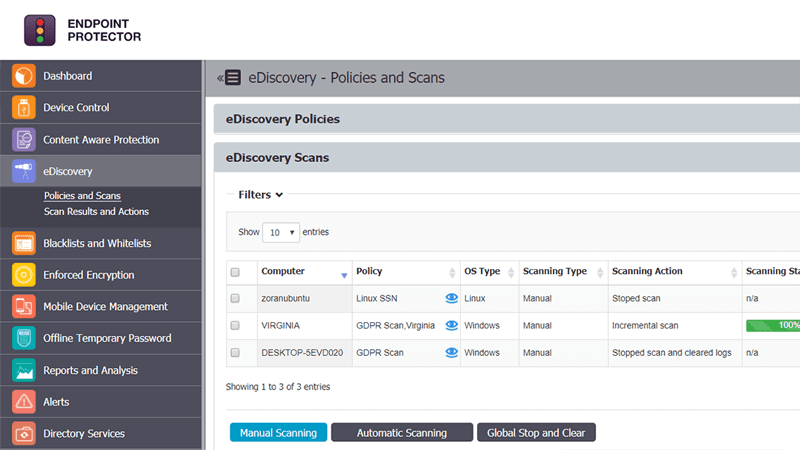 eDiscovery