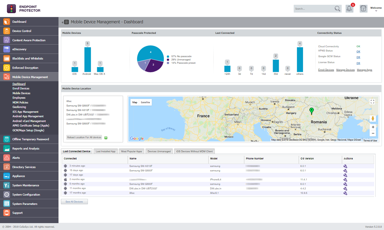 Endpoint Protector - Mobile Device Management