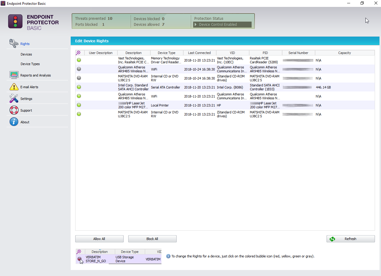 Standalone Device Control and DLP for Small Offices or Home Use
