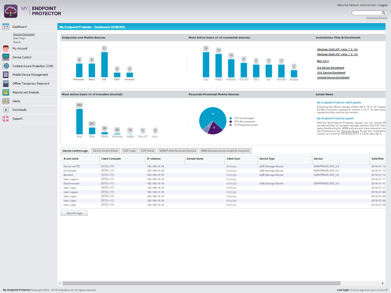 My Endpoint Protector - General Dashboard