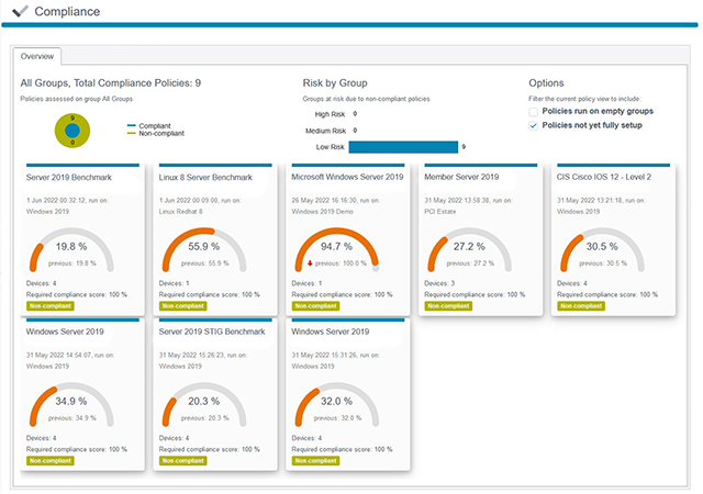 Endpoint Compliance Monitoring and Validation