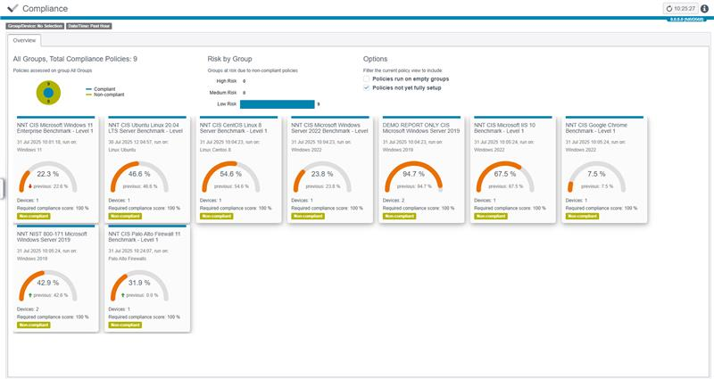 Endpoint Compliance Monitoring and Validation