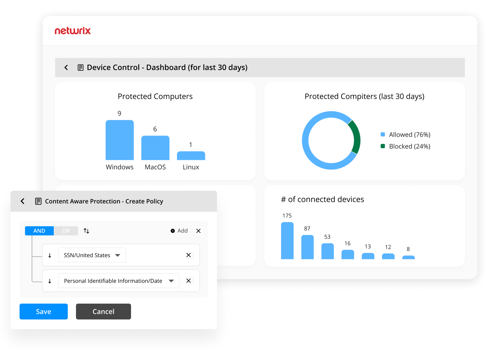 Policy-Driven <br>Endpoint Management <br>that works